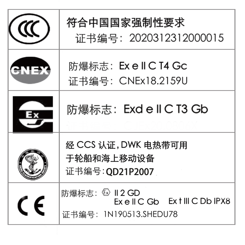 并联式恒功率电热带防爆认证