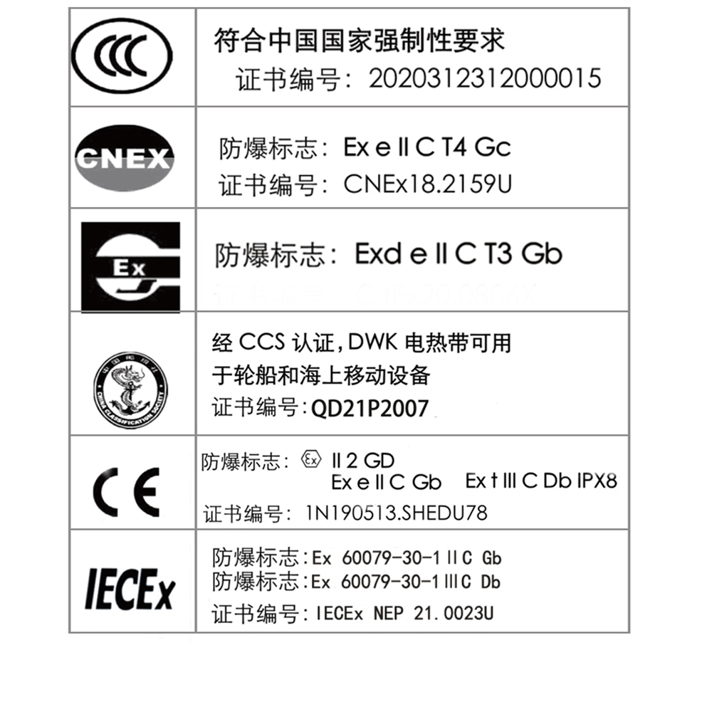 串联式电热带防爆认证