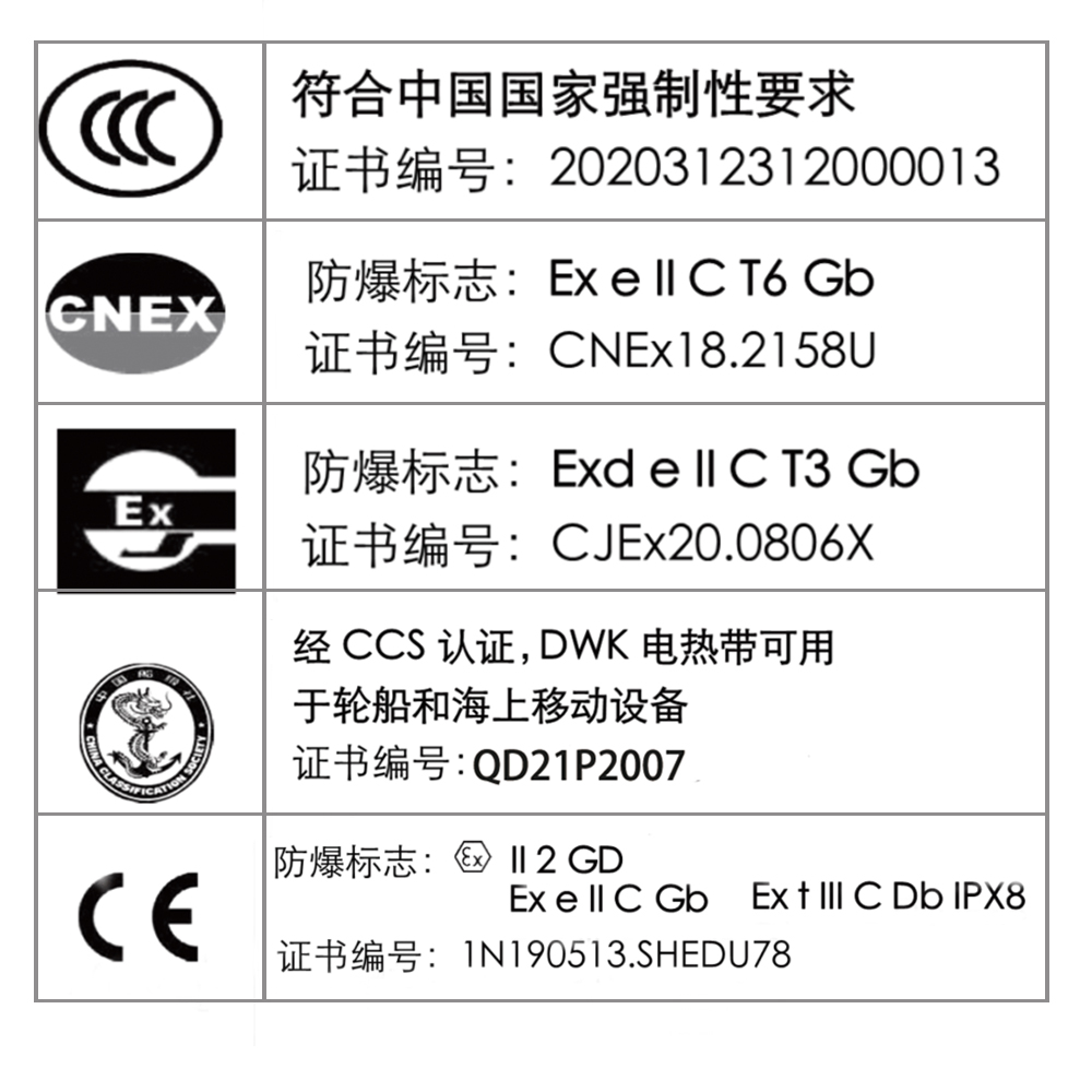 自控温低温电热带防爆认证