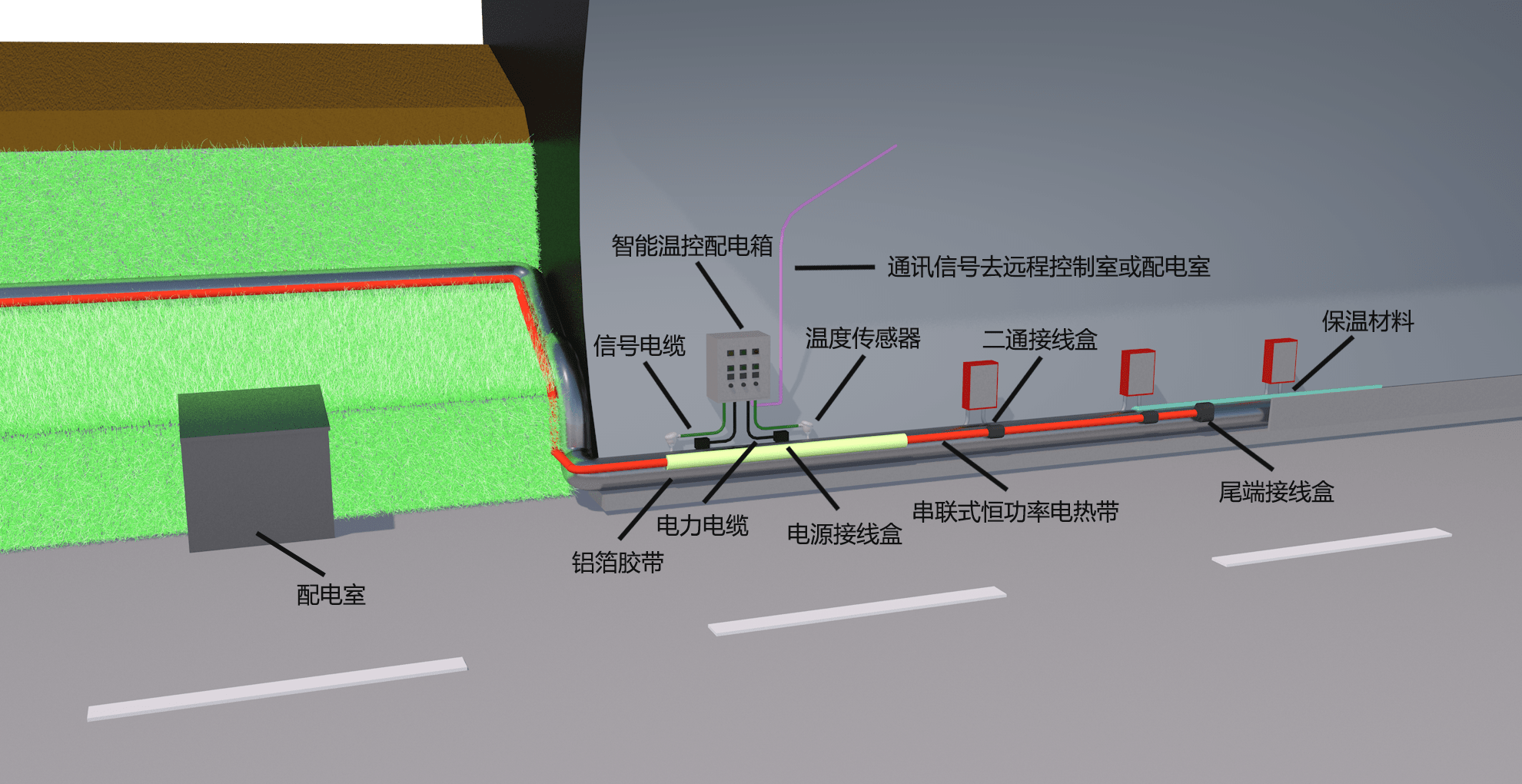 山东华宁电加热器